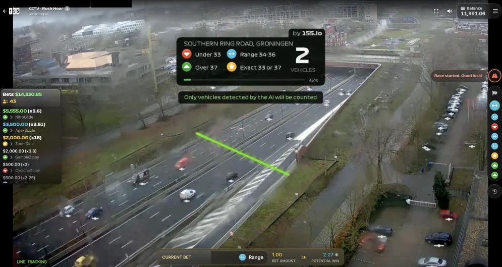 Rush Hour CCTV traffic camera intersection view with AI counting overlay